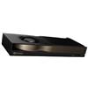 NVIDIA RTX PRO 4500 Blackwell 32GB GDDR7 Retail 900-5G147-2550-000