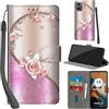 PHINIENLAND Cover per Motorola Moto G05 / E15 custodia portafoglio Rosa | 3 scomparti carte, 1 tasca banconote, Chiusura magnetica, Supporto, Pelle PU flip cover per Moto G05 / E15