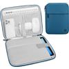 Dadanism 9-11 Pollici Tablet Borsa Imbottita per iPad (A16) 11, iPad Air 11 M4/M3, iPad Pro 11 M5/M4, iPad 10a Gen/Air 5 10,9, iPad 9/8/7a Gen 10,2, Galaxy Tab A11+ 11, Tab M11 11, Blu Pavone
