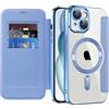 IMEIKONST Cover Magnetica per iPhone 15 con Slot per Carte, [Compatibile con MagSafe] [Blocco RFID] Custodia Portafoglio Flip Antiurto Trasparente Case per iPhone 15. Azzurro JDCX