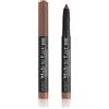 PUPA OCCHI #MADE TO LAST EYESHADOW WATERPROOF