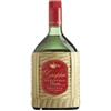 Grappa Ramandolo Ceschia