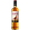 Famouse Grouse