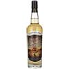 The Peat Monster Compass Box