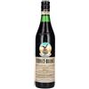 Fernet Branca