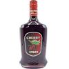 Cherry Stock