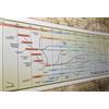 Parthenon Graphics Timelines Cronologia della filosofia occidentale Poster