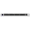 Ubiquiti UniFi SBiancoch USW48POE fanless USW48POE