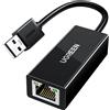 UGREEN Adattatore Ethernet USB 2.0 10/100Mbps (Black) - 20254