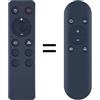 GOUYESHO Nuovo Telecomando di ricambio per Soundbox Devialet Altoparlante Soundbar senza fili