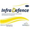 INFRABIOS SRL INFRADEFENCE 10BUST