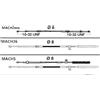 Ultraflex Cavo MACH 36 12 - 1 PZ - 45.010.12 - 4501012