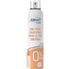 SERENITY SPA Serenity Care Zinco Spray 250 Ml