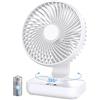 EasyAcc Mini Ventilatori da Tavolo,Mini Ventilatori 4000mAh Batteria/4 Velocità/Auto Oscillante/USB C/Silenzioso/Copriventola Rimovibile-Ventilatori Desktop Portatile per Viaggi All'aperto Casa