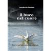 MF IL BUCO NEL CUORE: IL CANTO DEL CIGNO