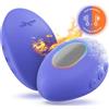 We-Vibe Temp Lavender Blue