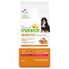 Natural Trainer Sensitive No Gluten per Cani Puppy Medium/Maxi con Salmone da 12 Kg