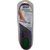 Farmaceutici Dott.ciccarelli Timodore Plantari Amm 41-47