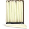 Hofer Candele per Candelabri - 23 x 250 mm - Colore Avorio - Set di 30 Candele Coniche Lunghe - Lunga Durata di 7 Ore - Non Profumate - Qualità RAL