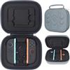 sisma Custodia rigida per Joycon 2 con Laccetto, Custodia protettiva per riporre e trasportare Controller Originale Switch 2, Grigio