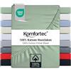 Komfortec Lenzuolo con Angoli in Jersey 100% Cotone - 90x200 cm - 135 g/m² - Morbido, Traspirante e Delicato sulla Pelle - Certificato Oeko-Tex - Per Boxspring, Topper e Materassi - Verde