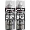 JENOLITE Spray Anti-Schizzi per Saldatori | NON INFIAMMABILE | 2x500ml | Protezione Superficiale - Previene l'Adesione di Schizzi di Saldatura | Senza Silicone e Non Corrosivo