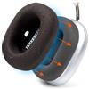 WC SweatZ Max - Copri Auricolari Antisudore Brevettati Compatibili con AirPods Max 1 (Non Adatto ad AirPods Max 2) di Wicked Cushions | Antisudore & Lavabile | Protezione Totale | Marrone
