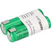 Akkuman.de Akkutechnik vom Fachmann Batteria AA Mignon da 2,4 V, 1600 mAh, ad alta corrente, ricarica rapida