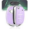 LELNOOS Cover Chiave Auto, Silicone Custodia Chiave Protettiva Copri Chiavi per Hyundai i10 i20 i30 i35 i40 ix20 ix35 Tucson Bayon Santa Fe Kona Elantra Sonata Accent Ioniq Creta Verna, Flip S