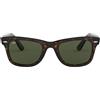 Ray-ban RAY BAN Wayfarer RB 2140-902