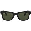 Ray-ban RAY BAN Wayfarer RB 2140-901