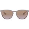 Ray-ban Ray Ban Erika RB 4171 600068