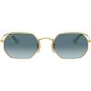 RAY-BAN Octagonal RB 3556N-91233M