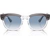 Ray-Ban Mega-hawkeye RB 0298s-13553f