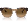 Ray-Ban Mega-hawkeye RB 0298s-1292m2