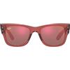 Ray-Ban Mega-Wayfarer RB 0840s-66372k