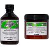Kit RENEWING Nutriente