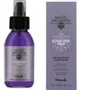 RITUAL BLONDE SERUM