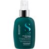 ANTI BREAKAGE DAILY FLUID