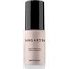 MATTE PRIMER