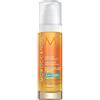 SMOOTH BLOW DRY CONCENTRATE