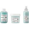 Kit Benessere del Colore Minu