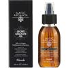SECRET ABSOLUTE OIL - 100 ml