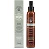EXTRA VOLUME MILK PRIMER