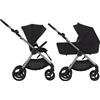 Anex Duo IQ Premium - Darke