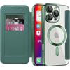 IMEIKONST Cover Magnetica per iPhone 16 Pro Max con Slot per Carte, [Compatibile con MagSafe] [Blocco RFID] Custodia Portafoglio Flip Antiurto Trasparente Case per iPhone 16 Pro Max. Verde JDCX