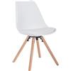 Bizzotto Set 4 sedie in polipropilene bianco con cuscino in similpelle e gambe in legno di faggio | New Trend