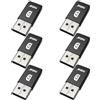 FUERAN Emulatore di display DisplayPort EDID Emulatore Plug, senza testa 2560x1600@60Hz-6P