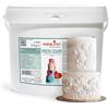 SARACINO We love pastry Pasta Cover Bianca - Pasta di Zucchero per Copertura Dolci, Secchiello da 5 kg, Consistenza Perfetta