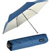 doppler Zero Ultra Sun Ultra Blue